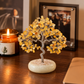 The Intention Tree