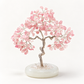 The Intention Tree