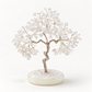 The Intention Tree