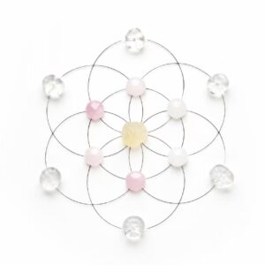 Love Manifestation Crystal Grid Kit