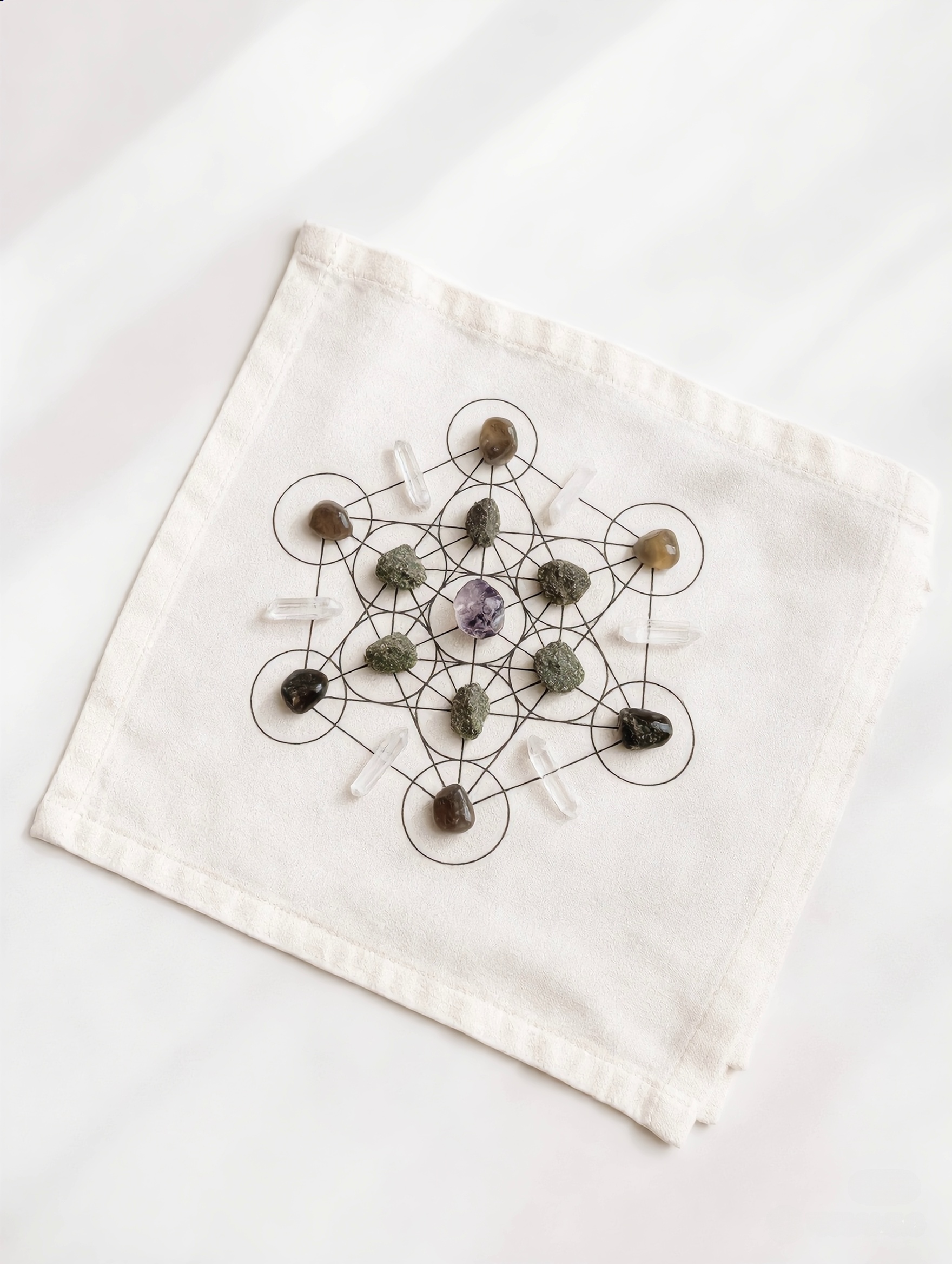 Protection & Clearing Crystal Grid Kit - Image 2