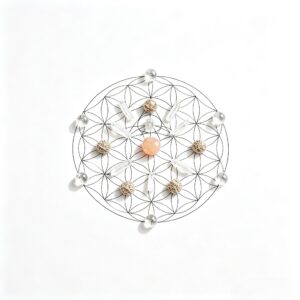 Grounding & Security Crystal Grid Kit